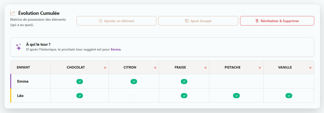 ️ Table d'Équité - Image 2