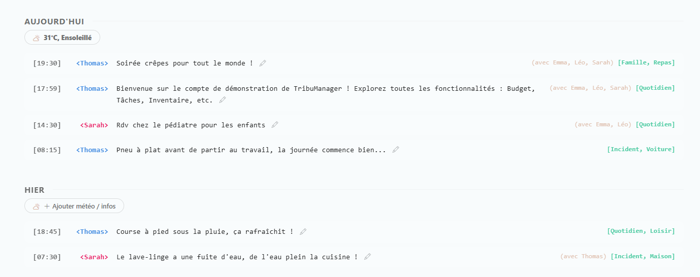 Timeline - Image 1