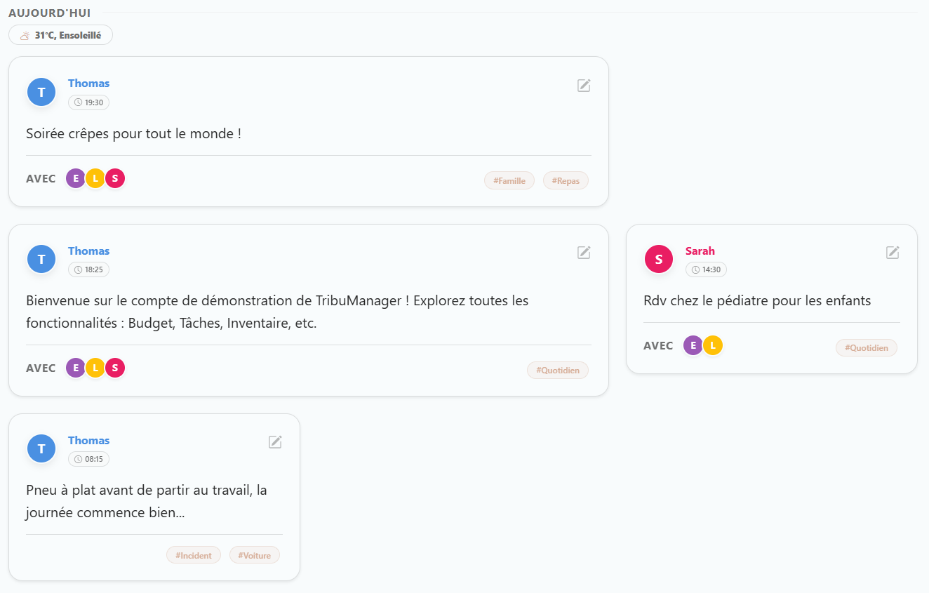 Timeline - Image 3